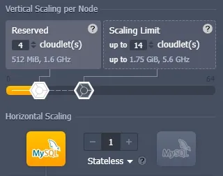 Icon Scaling