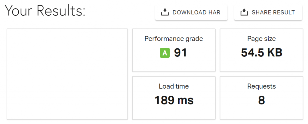 Resultados do Pingdom dos EUA