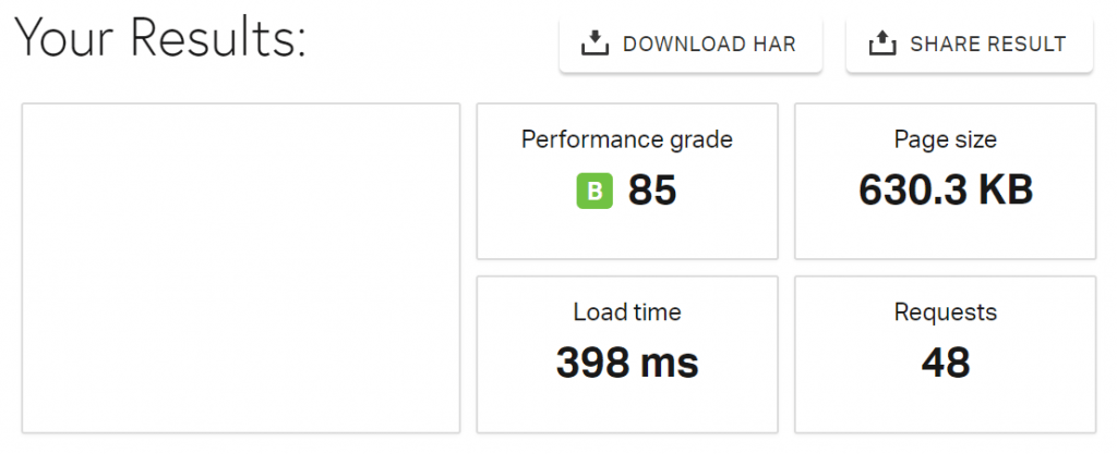 Resultados do Pingdom dos EUA